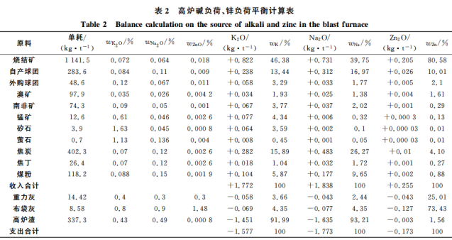 1656658817940577.png e4a8a724f8ad6fb37d2f37e311bf3152.png