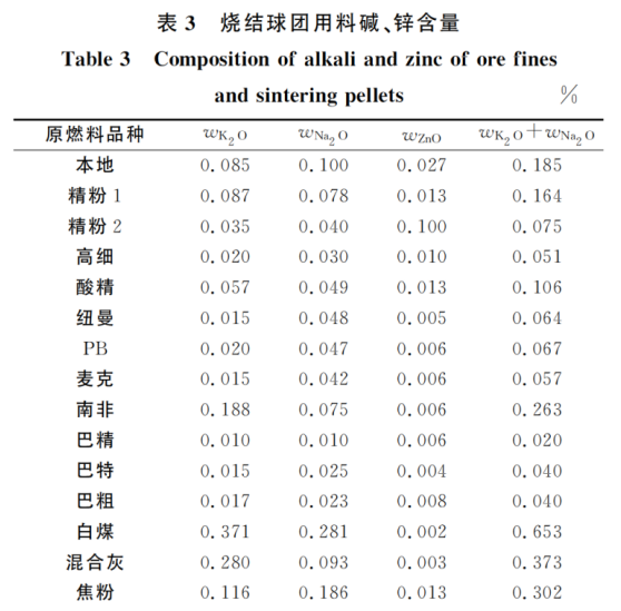 1656658832198210.png 6582921a6fbc9d053fb70f0a72e4579e.png