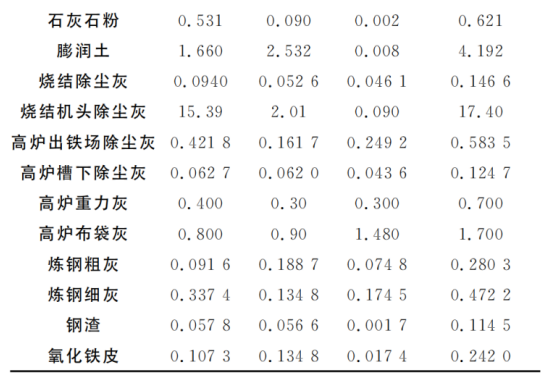 1656658844632599.png 0529fa48292d30e6345e9111254bc4c9.png