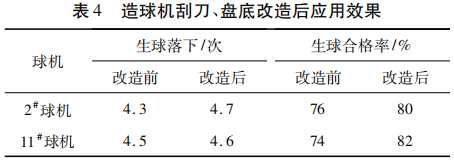 1656659158441198.png 1643dfd1205078ece5aca5f7772a74e9.png