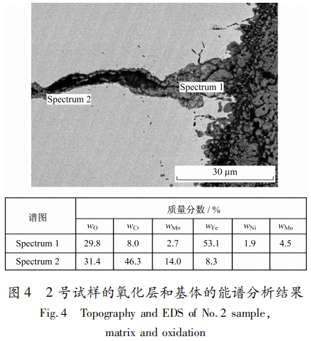 1656659772362480.png 308ec0f51b363db4867d22937b28e570.png