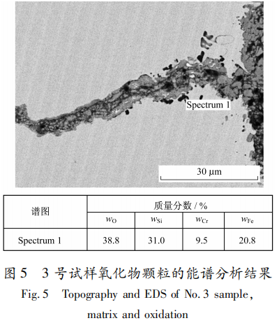 1656659783201382.png c4b1c85320cf0b76b6d4e99537773fb7.png