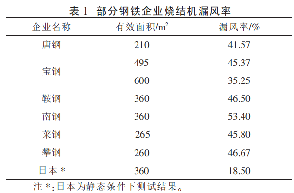 1656660761150627.png 3c470c2b6a79cfc42880a31291e62622.png