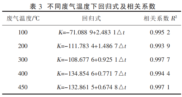 1656660869260314.png 4bd9421abe05b3a668d7f86c38ae7f80.png