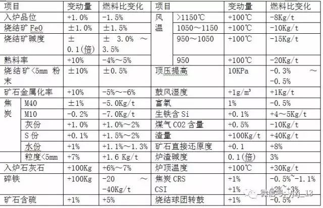 1656662933194428.jpg 1317c0a1f7453920269c8b58ddbd1418.jpg