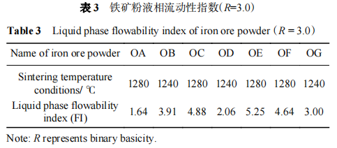 1657002072191309.png 323fa7705e8ff382e3a9ad4dbf8c77bb.png