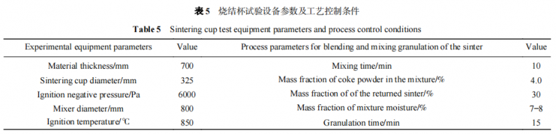 1657002094833916.png 6436c08ae1a7da423a9a6458b9afce82.png