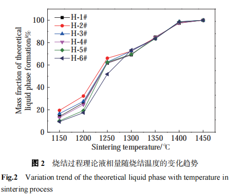 1657002126161223.png c8138be63e3d7fa02960dcaa317e73eb.png