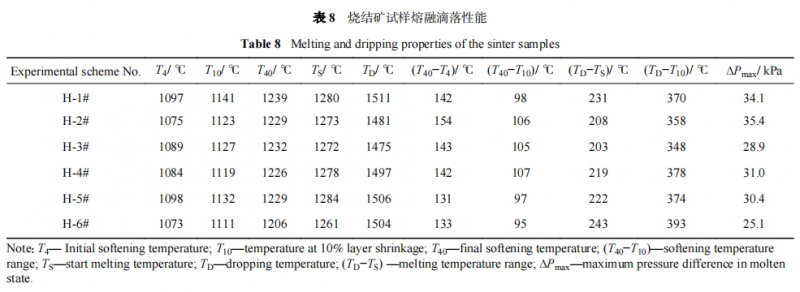 1657002162124808.png 8bcf55bd397ec653fb2380bd6dd2e3df.png