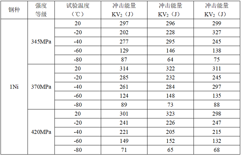 1657002745580857.png b3e5601dae910400ece1c25b33dfd140.png