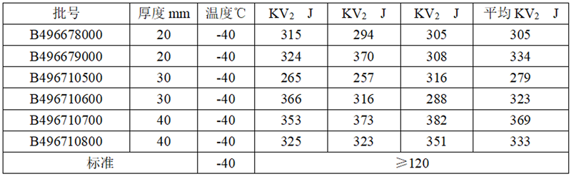 1657002769106370.png 9aa6181b1b39667c278ae372bb9003b1.png