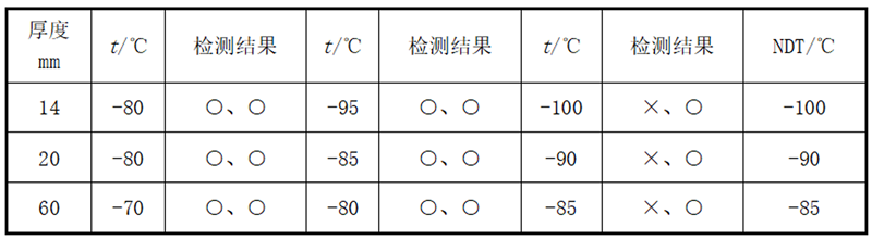 1657002780160470.png 8618a551eaf41b075f1e2410ab891a1e.png