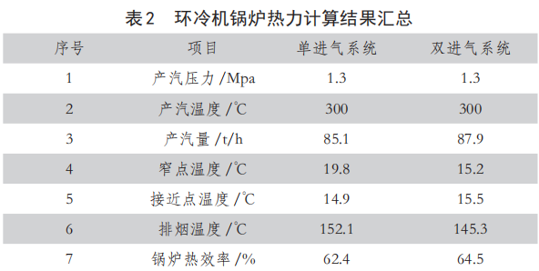 1657267077808661.png 115c0969252910ef44ccb84ba6fcae22.png