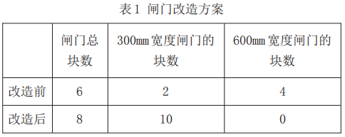 1657267430209621.png a5fe27de6b94f566017395b13b1ada1f.png