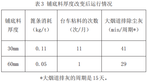 1657267457186984.png 031b23d5e2c254fd249bfef8df1aeae4.png