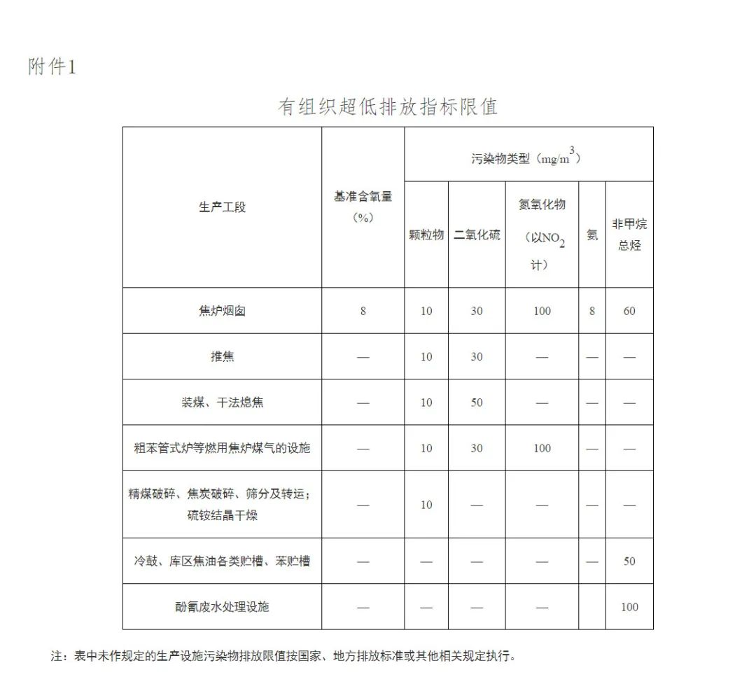 1657501142185774.jpg 8aa8f37ef21a538d84bc3433ce1ee8c7.jpg