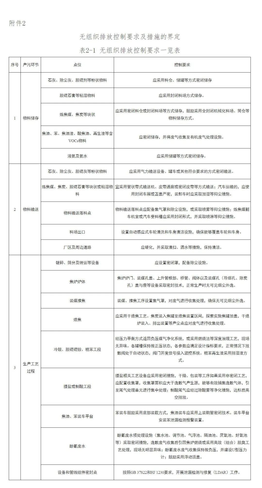 1657501164615836.jpg 5b08e201b8fc66abe167e63a2e34e261.jpg