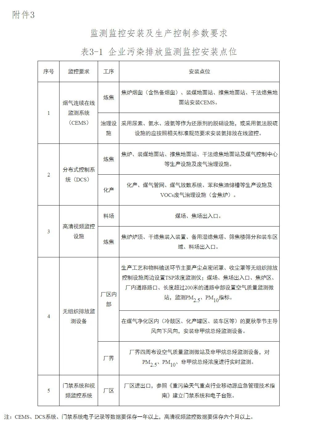 1657501223525427.jpg 8c3047d6bd83229afa0863b0f8bf84ca.jpg