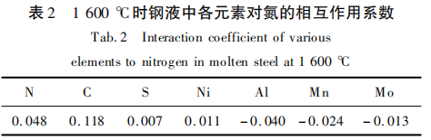 1658739793141502.png c96b49f5161873035422fba7f90dfdcf.png