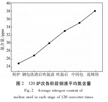 1658739842266703.png 6c8e0f0063819e417b8fcb9a4ce928af.png