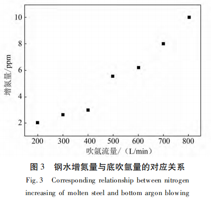 1658739859179617.png 65c43d6b6c3b9eafd6e19799cf8674a5.png