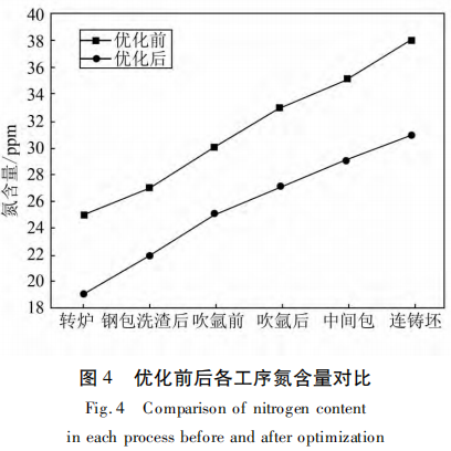 1658739878191551.png 6fe7499b1e4b4bec8dfc676548898c0f.png