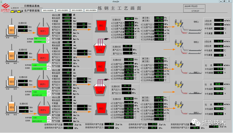 1658741130135919.png 0d660de8c3ce82beef2a395d50340338.png