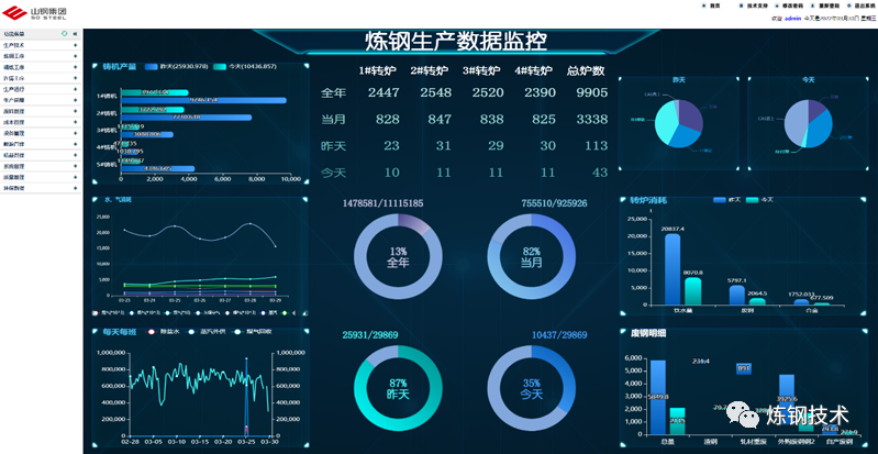 1658741164295532.png ad8527001557fab2718ff2d0b01d0b11.png