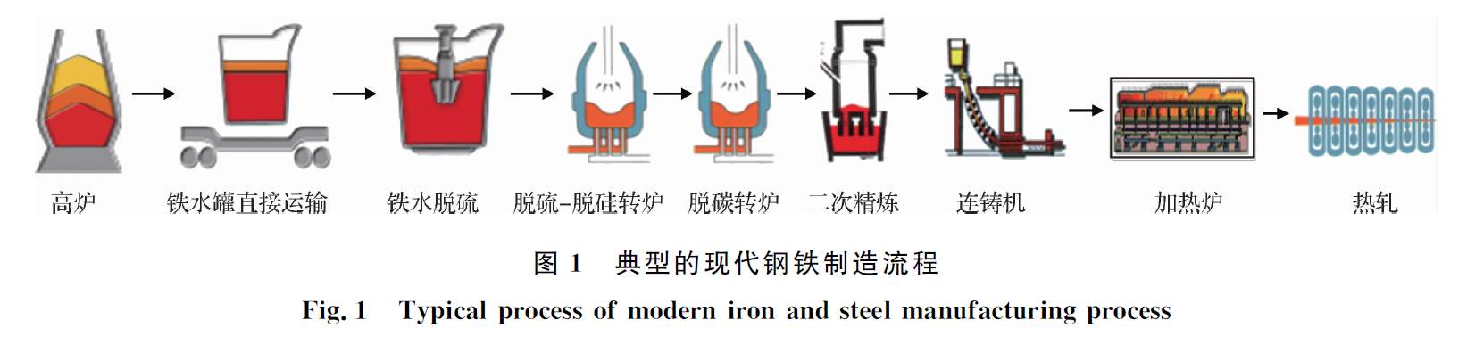 1658798044991439.png fadf0a06104e20686ea43b6bc7535b5e.png