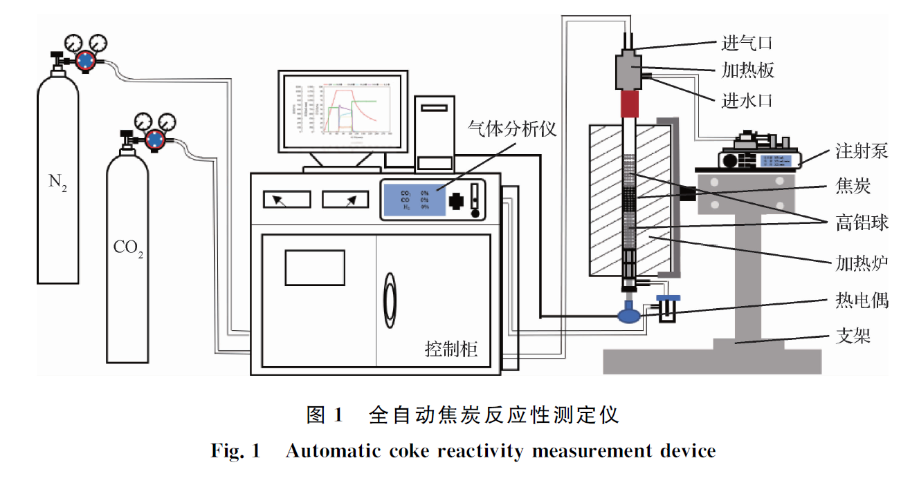 1658902433146097.png e13d265b036852f1480668738942020e.png