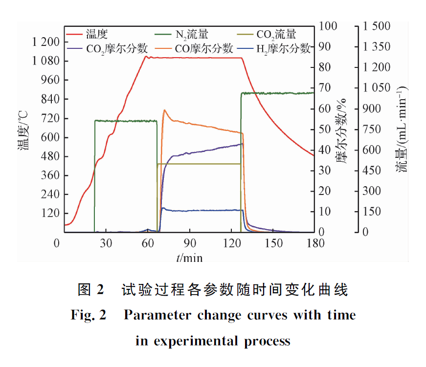 1658902468127592.png 34524e11261de1bb9e6f01c71347b832.png