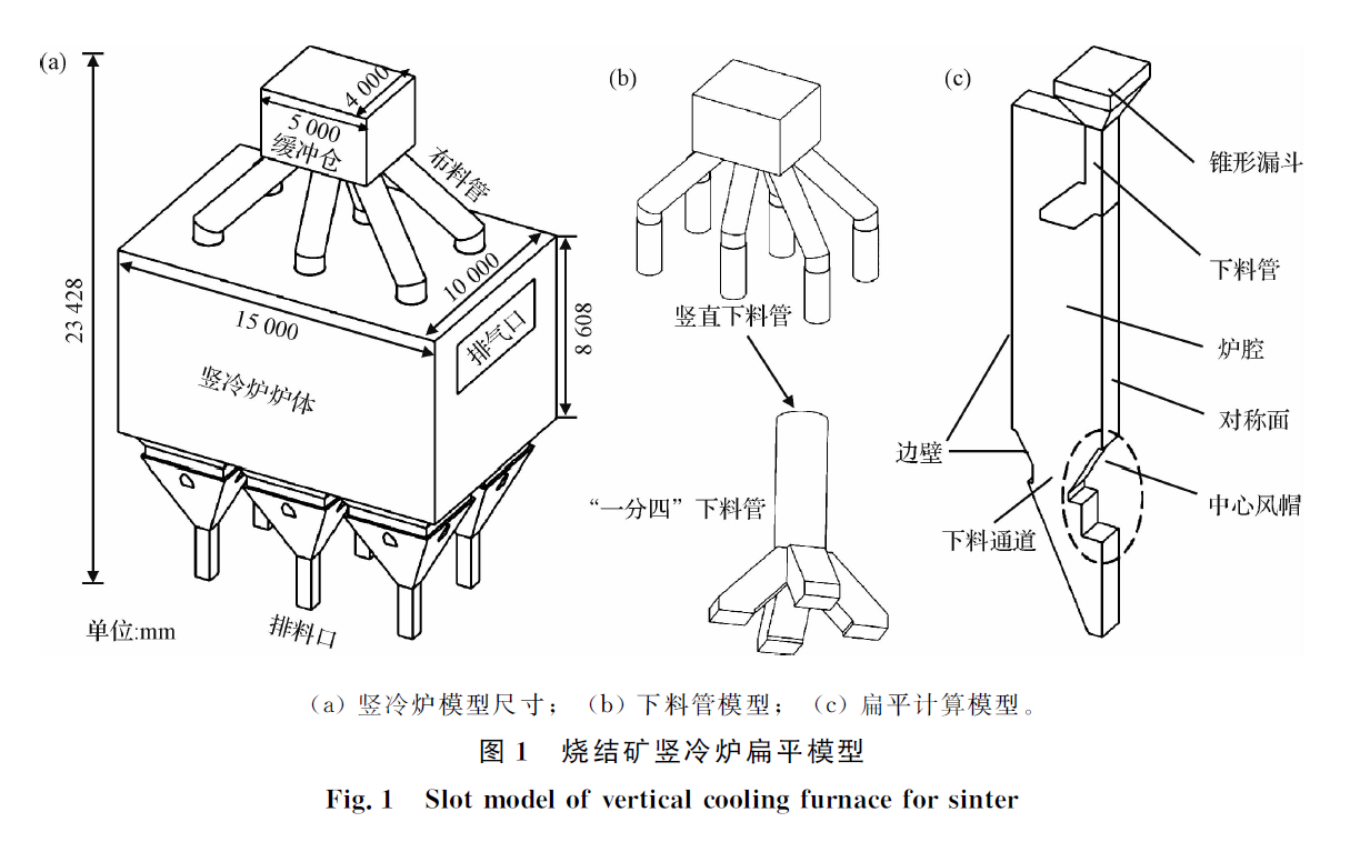 1658902880136114.png ee75b507d1a4ee7b2e8fec84ed5947cb.png