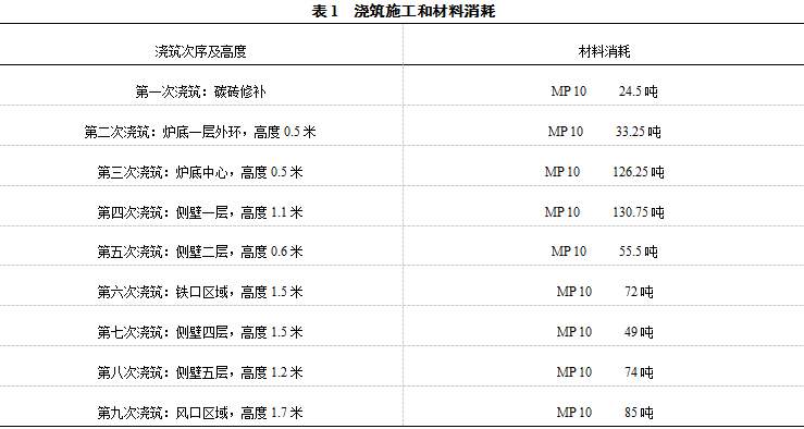 1658969373203050.png e522f5077fa970ac22ce821a7088639c.png