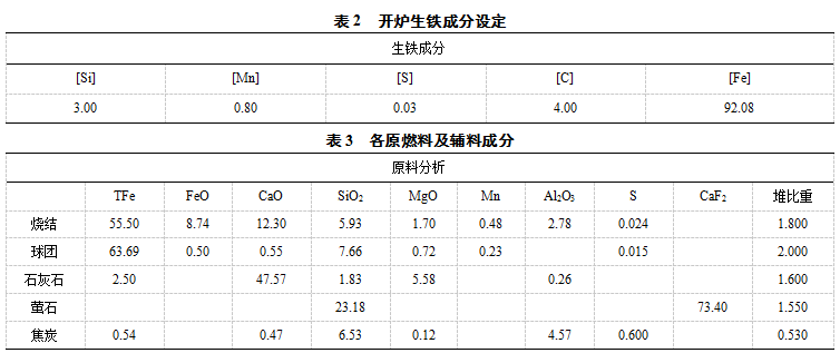 1658969410123367.png 1a168709545b91e5feda38875e642e74.png