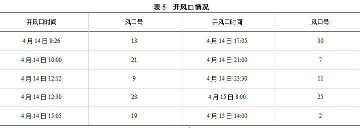 1658969432754319.png 1705e433594b64c11196cf4b1c115505.png