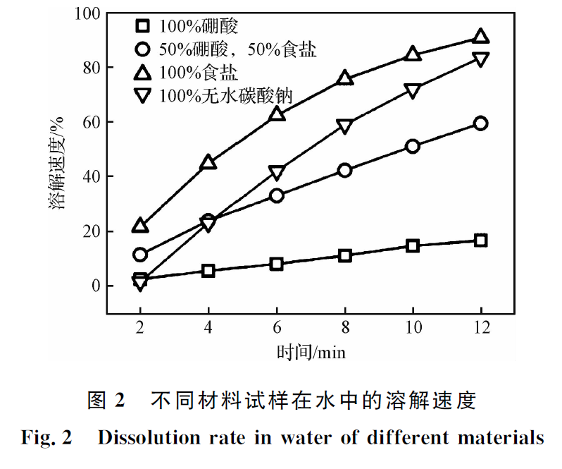 1658970421377004.png 297a8e8fc75a34979782b75707b10fc5.png