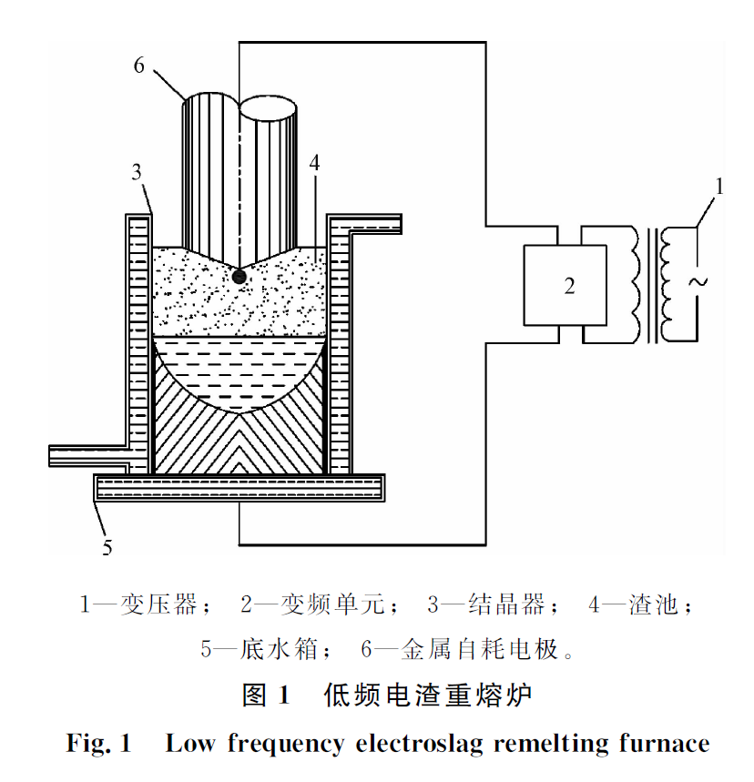 1659079924210110.png 5aed31253845f7f26c9c30d3d1a9312e.png