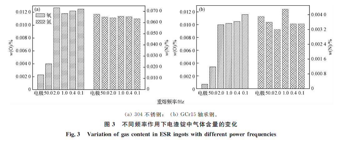 1659079932284239.png d86973f304bc3be586ab1677fc390014.png