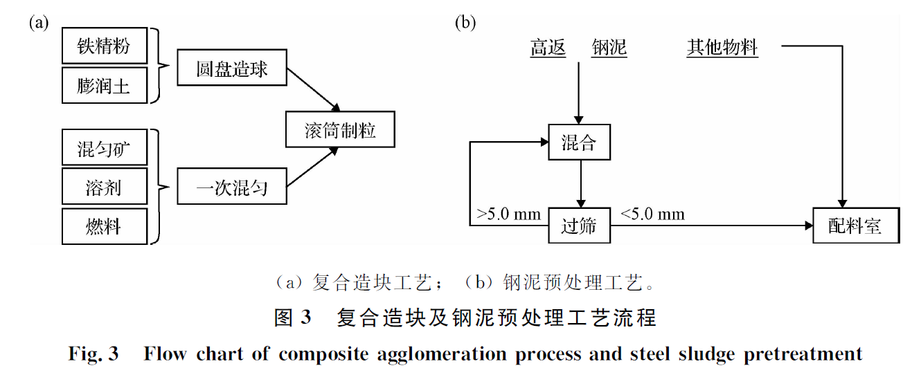 1659316582113351.png 7d9b23e78f15d8ab9af9d4c2cc3d1972.png