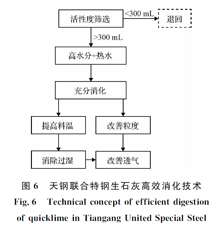 1659316636346677.png e98fac6e9169938a2b3b8aa0448b476f.png