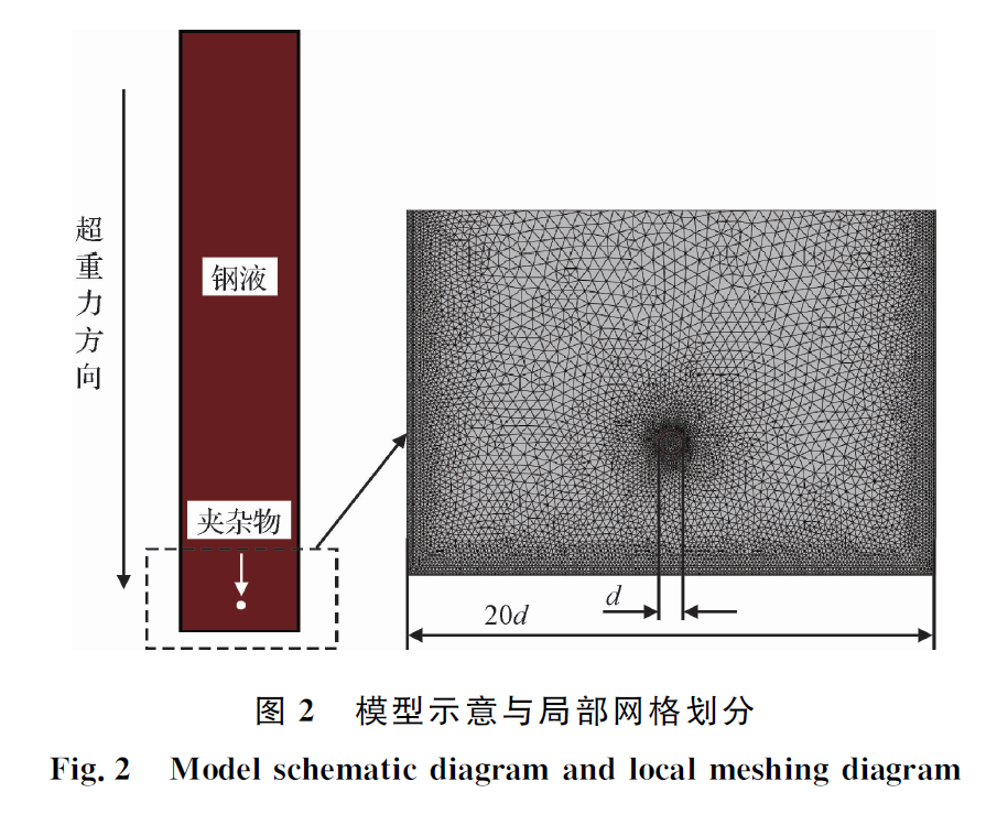 1659316978539211.png 6c5df777238d1bd96a4066e2abfdd02b.png