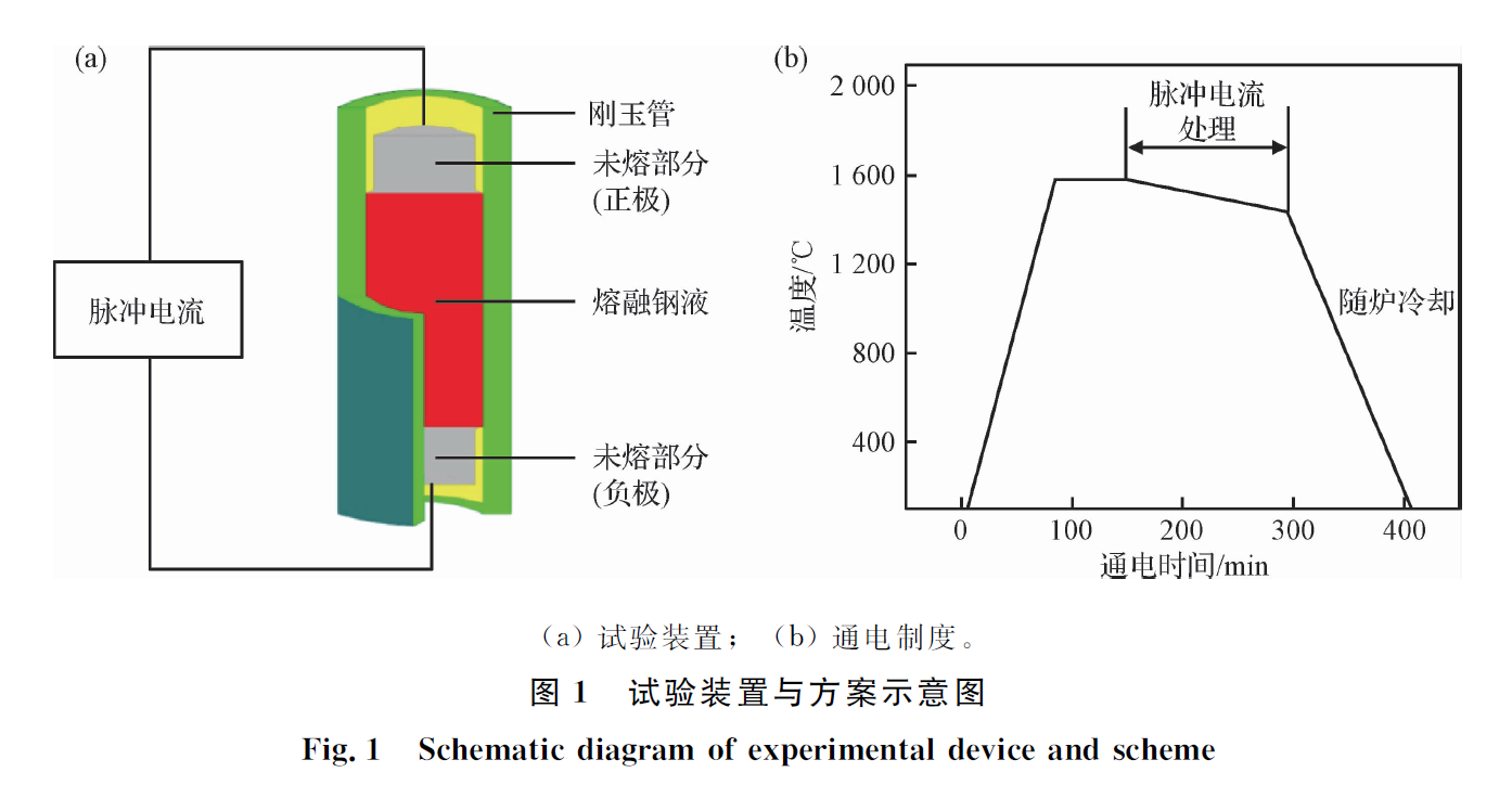 1659317187392943.png c60dbd336da41181d195a4f4059da58d.png