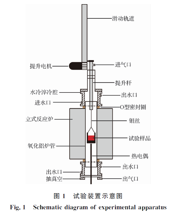 1659419374197859.png eb6682188b6b4be2a2c34b9f651be3da.png