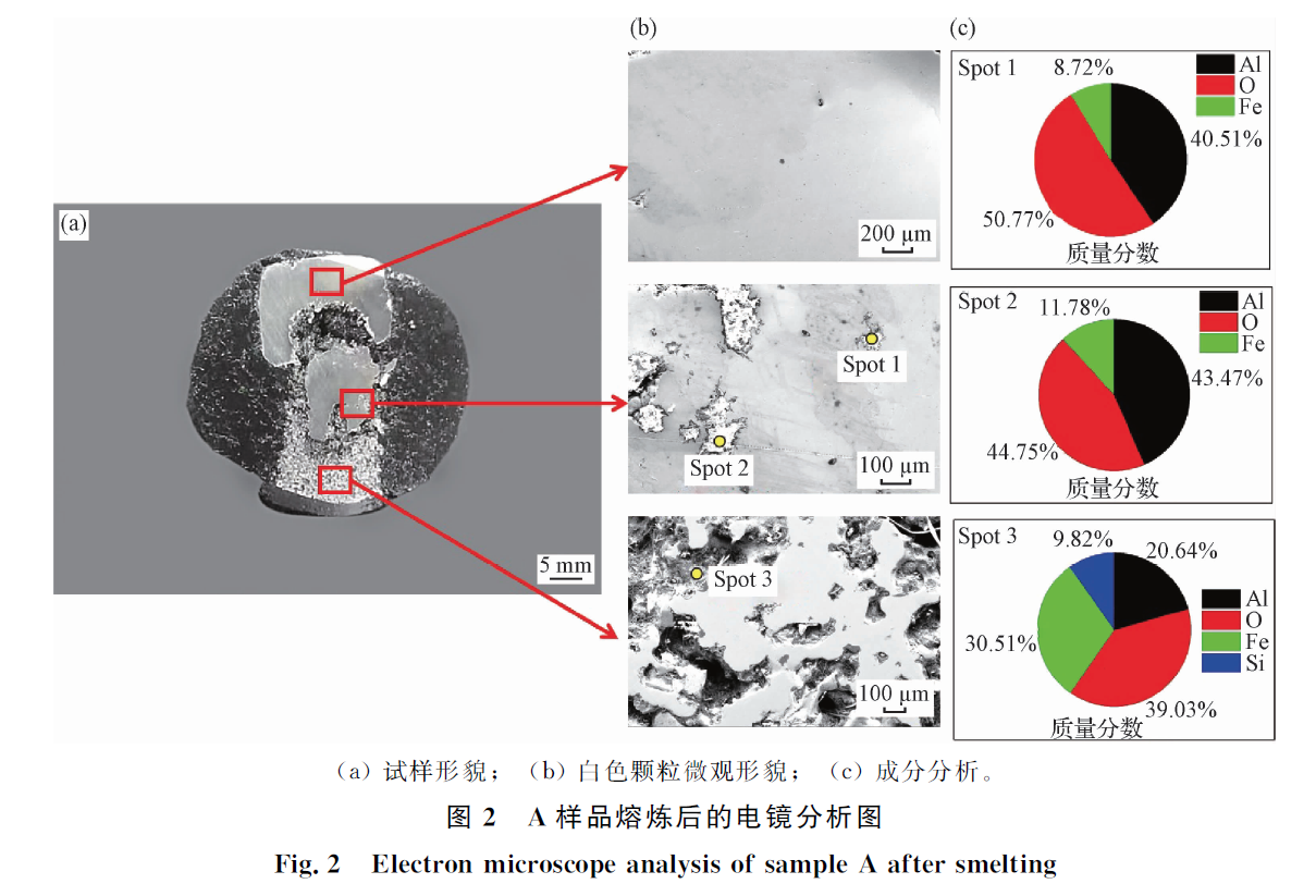 1659419385126659.png ad5325c8c114e1853f65dd4ba1e327db.png