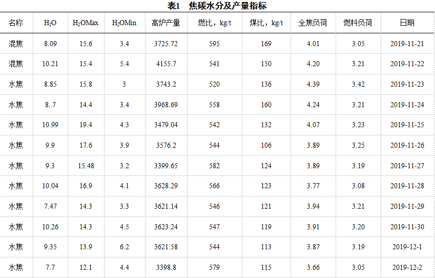 1659421663587411.png 6907487cba29114c37ee0c92addfaab4.png