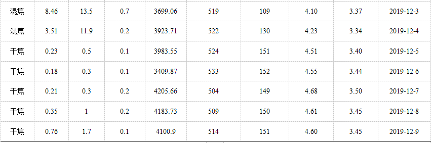 1659421672569937.png f791e297343002d9a54464cfdb49d0f5.png