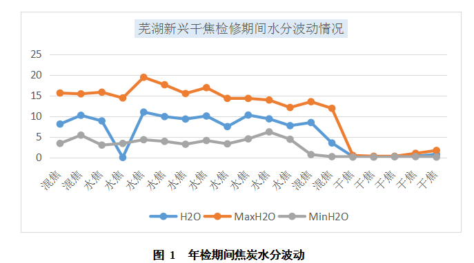 1659421685137441.png 18e04424156c5ce53f34644934c3fc17.png