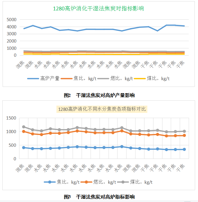 1659421707182242.png 9fc6f4623e629ffbc3b565c6bcf1ac97.png