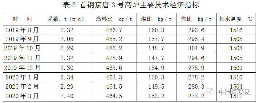 1659422192118467.png 7f53724db766c5270753fb0039ce34e5.png