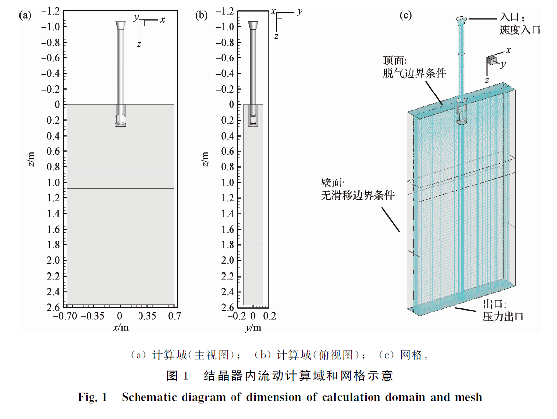 1659598667178204.png 1443a7950744cec8bfee0e7e6baed7a4.png